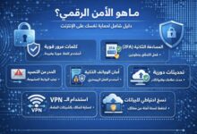 الأمن الرقمي