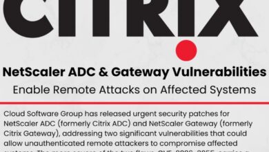 ثغرات خطيرة في NetScaler ADC وGateway تسمح بتنفيذ هجمات عن بُعد